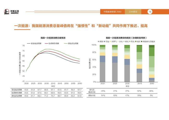 探索国产亚洲精品资源的发展与未来趋势 探索国产亚洲精品资源的发展与未来趋势